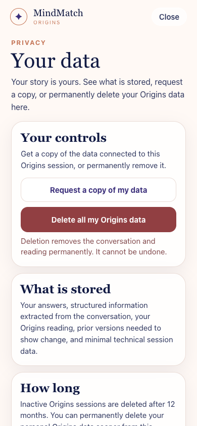 Your data